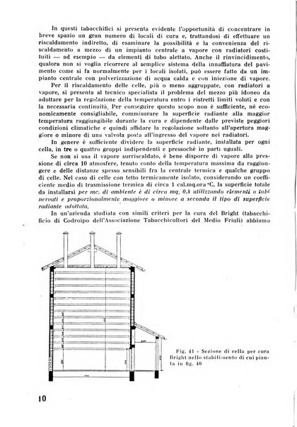 Il tabacco organo dell'industria e del commercio del tabacco