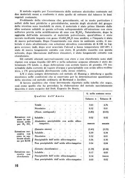 Il tabacco organo dell'industria e del commercio del tabacco