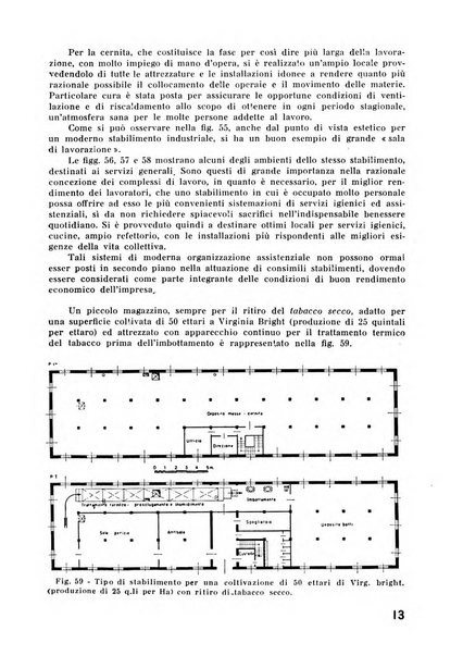 Il tabacco organo dell'industria e del commercio del tabacco