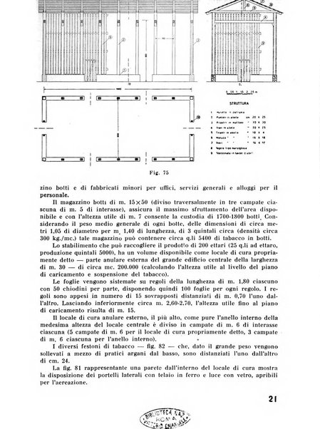 Il tabacco organo dell'industria e del commercio del tabacco