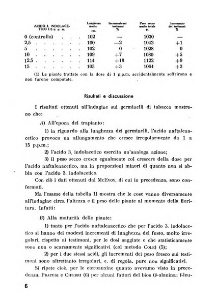 Il tabacco organo dell'industria e del commercio del tabacco