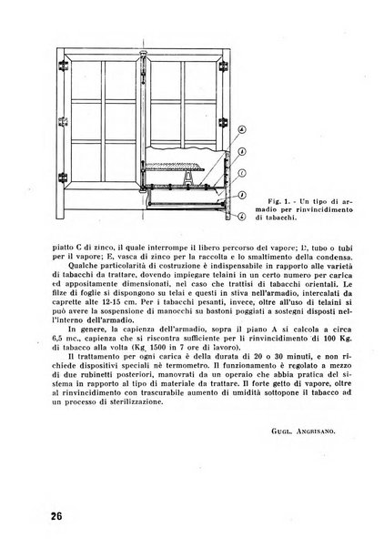 Il tabacco organo dell'industria e del commercio del tabacco