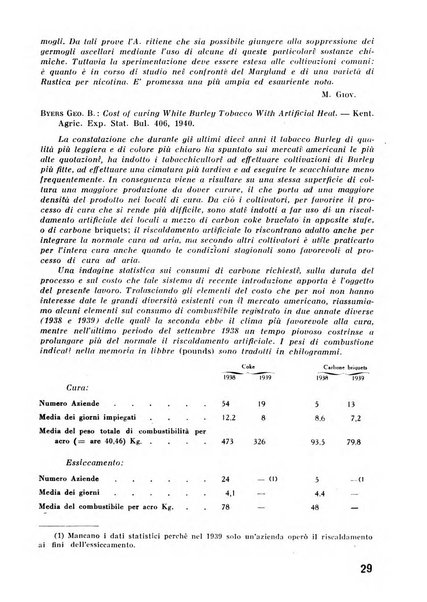 Il tabacco organo dell'industria e del commercio del tabacco