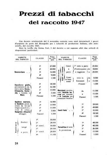 Il tabacco organo dell'industria e del commercio del tabacco