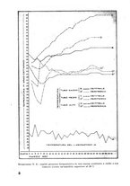 giornale/RML0028570/1946-1947/unico/00000628