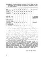 giornale/RML0028570/1946-1947/unico/00000630