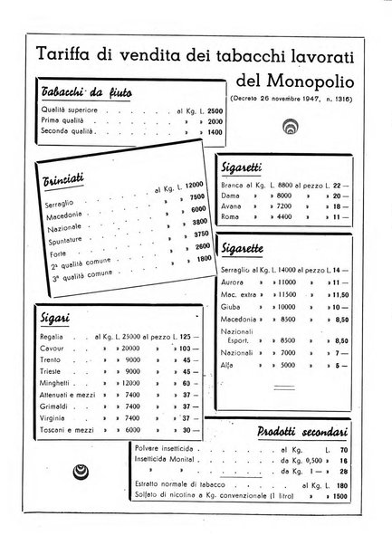 Il tabacco organo dell'industria e del commercio del tabacco