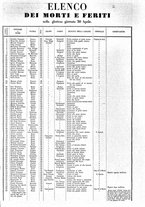 giornale/RML0028579/1849/Maggio/5