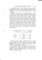 giornale/RML0028633/1882/unico/00000219