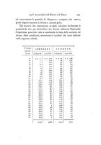 giornale/RML0028633/1882/unico/00000225