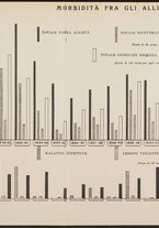 giornale/RML0028669/1911/v.2/00000015