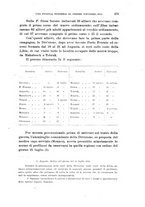 giornale/RML0028669/1913/V.1/00000287