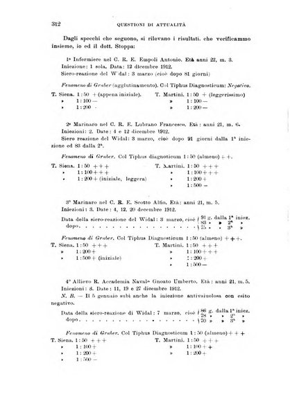 Annali di medicina navale e coloniale