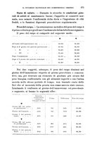 giornale/RML0028669/1913/V.1/00000393