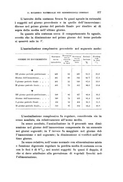 Annali di medicina navale e coloniale