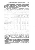 giornale/RML0028669/1913/V.1/00000395