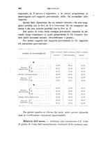 giornale/RML0028669/1913/V.1/00000400