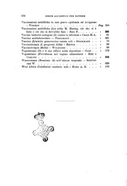 Annali di medicina navale e coloniale