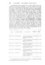 giornale/RML0028669/1913/V.2/00000202