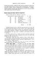 giornale/RML0028669/1913/V.2/00000259