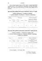 giornale/RML0028669/1915/V.1/00000078