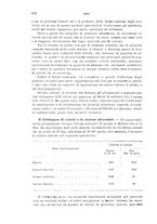 giornale/RML0028669/1915/V.1/00000696