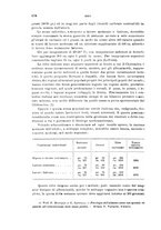 giornale/RML0028669/1915/V.1/00000702