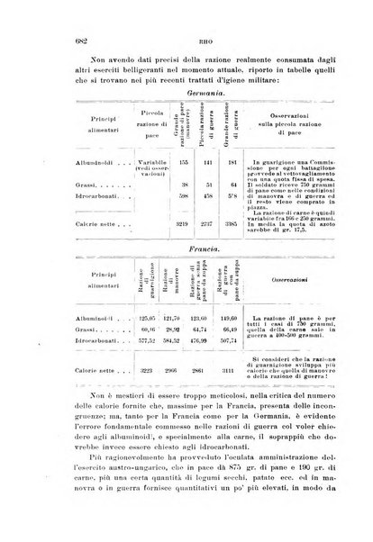 Annali di medicina navale e coloniale