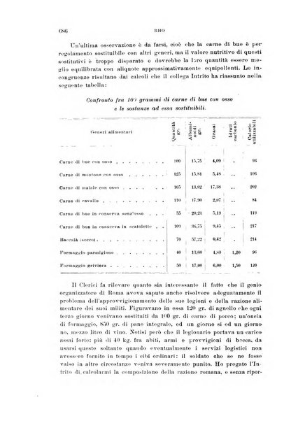 Annali di medicina navale e coloniale