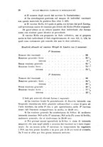 giornale/RML0028669/1915/V.2/00000034