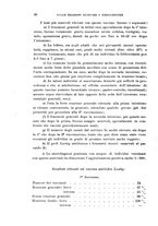 giornale/RML0028669/1915/V.2/00000036