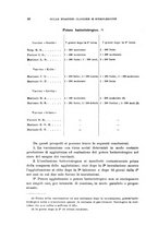 giornale/RML0028669/1915/V.2/00000052