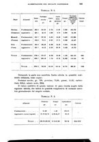 giornale/RML0028669/1915/V.2/00000333