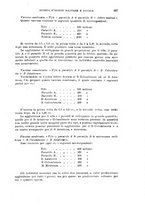 giornale/RML0028669/1915/V.2/00000397