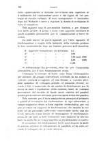 giornale/RML0028669/1915/V.2/00000434