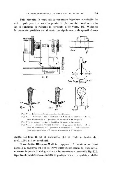 Annali di medicina navale e coloniale