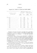 giornale/RML0028669/1915/V.2/00000492