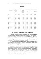giornale/RML0028669/1915/V.2/00000498