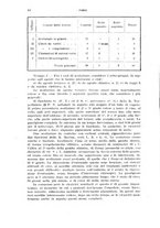 giornale/RML0028669/1918/V.1/00000050