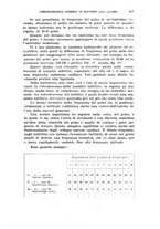 giornale/RML0028669/1918/V.1/00000423
