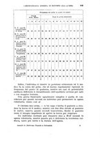 giornale/RML0028669/1918/V.1/00000425