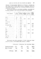 giornale/RML0028669/1918/V.1/00000465
