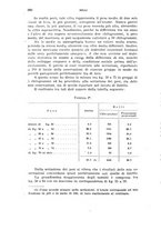 giornale/RML0028669/1918/V.2/00000394