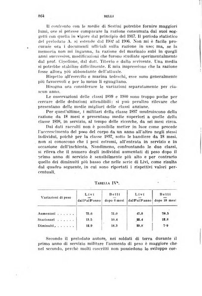 Annali di medicina navale e coloniale