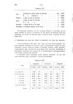 giornale/RML0028669/1918/V.2/00000402