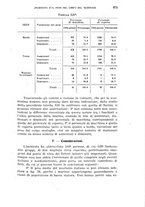 giornale/RML0028669/1918/V.2/00000409