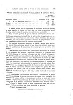 giornale/RML0028669/1920/V.1/00000053