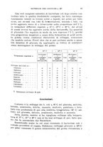 giornale/RML0028669/1920/V.1/00000067