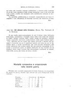 giornale/RML0028669/1920/V.1/00000145