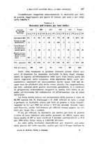 giornale/RML0028669/1920/V.1/00000167